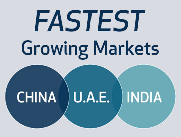 The Fastest Growing Online Travel Markets