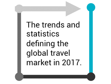 Mid-Year Roundup Mid-Year Roundup