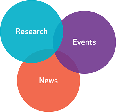 Phocuswright Integrated Strategies