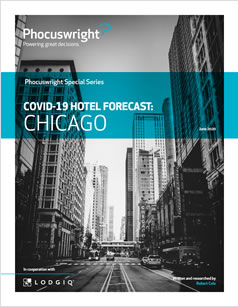 Chicago Hotel Forecast