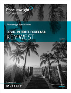 Key West Hotel Forecast