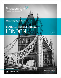 London Hotel Forecast