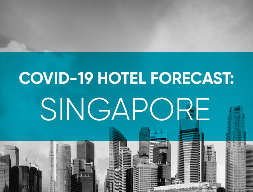 COVID-19 Hotel Forecast: Singapore COVID-19 Hotel Forecast: Singapore