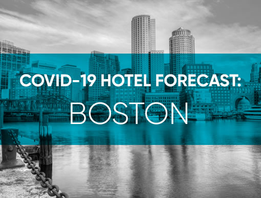 COVID-19 Hotel Forecast: Boston