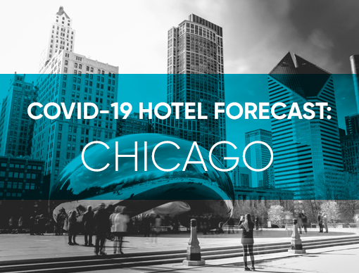 COVID-19 Hotel Forecast: Chicago COVID-19 Hotel Forecast: Chicago