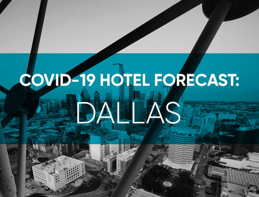 COVID-19 Hotel Forecast: Dallas