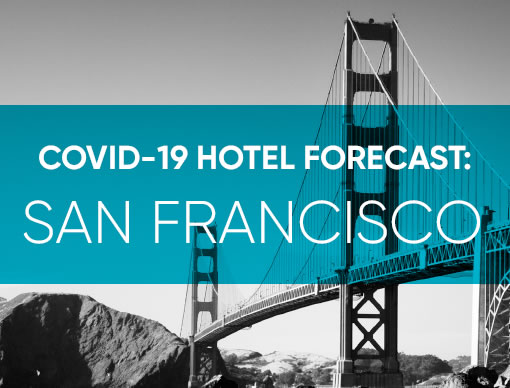 COVID-19 Hotel Forecast: San Francisco