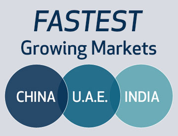 The Fastest Growing Online Travel Markets The Fastest Growing Online Travel Markets